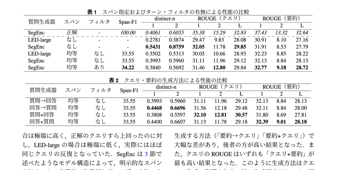 論文情報